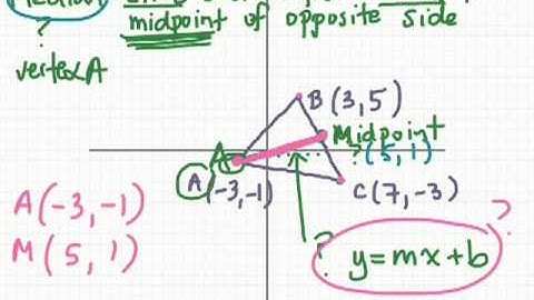 How to find the Median using Midpoint 2.1 Gr 10 Academic