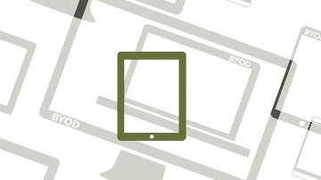 BYOD with Christie Brio