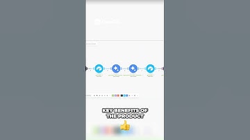 How to Automatically Write Shopify Product Descriptions That SELL!