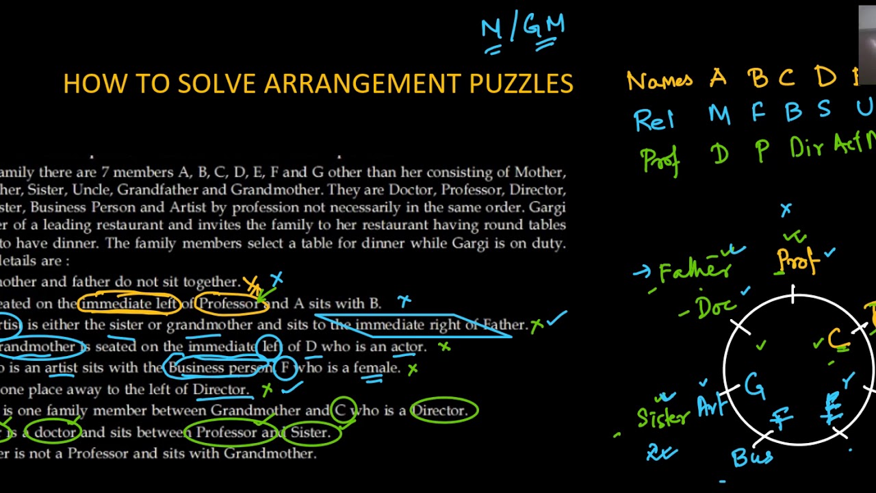 HOW TO SOLVE ARRANGEMENT PUZZLES FOR MANAGEMENT EXAMS.LOGICAL REASONING ...