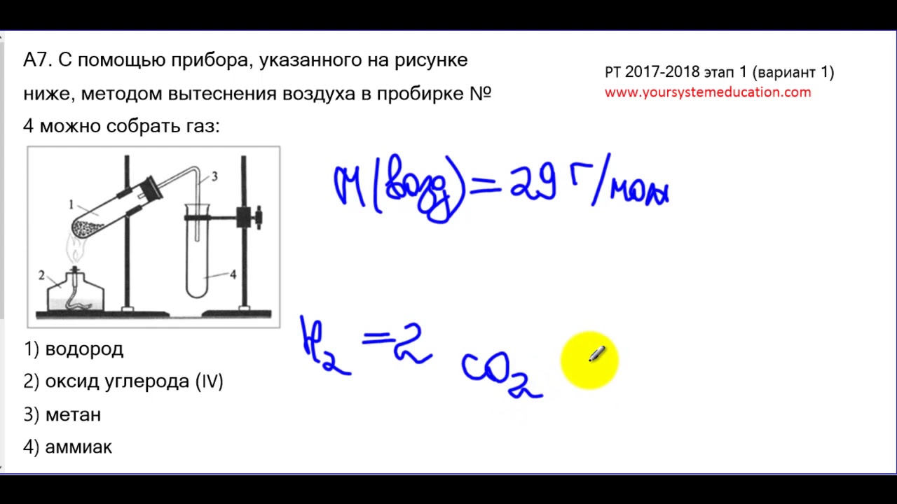 Какой газ можно собирать вытеснением воды. Способ вытеснения воздуха. Метод вытеснения воздуха химия. Метод вытеснения. Собирание газов методом вытеснения воздуха.