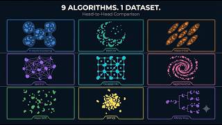 Information Which Clustering Algorithm to Use Update