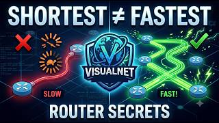 OSPF Routing Visually Explained (Bandwidth vs. Hop Count)