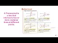 Understanding Lines and Angles