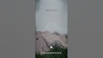 Snowy Mountain Edition ⛰️ Which shader is the best? #shorts #minecraft #mountain