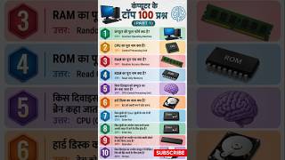 Computer Top 100 Questions | Computer Important Questions MCQs | Computer Gk | #shorts #shortvideo
