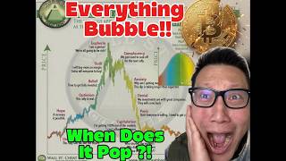 Everything Bubble of Bitcoin, stocks, houses etc! When doe sit pop?! #BTC #crypto #trading #NASDAQ