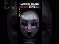 Ranking the best JJK edits|Part-12| #jjk #animeedit #anime #jujutsukaisen