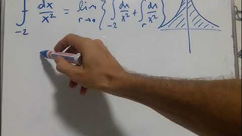 Attempting to find principal value when integrand is 1/x^2