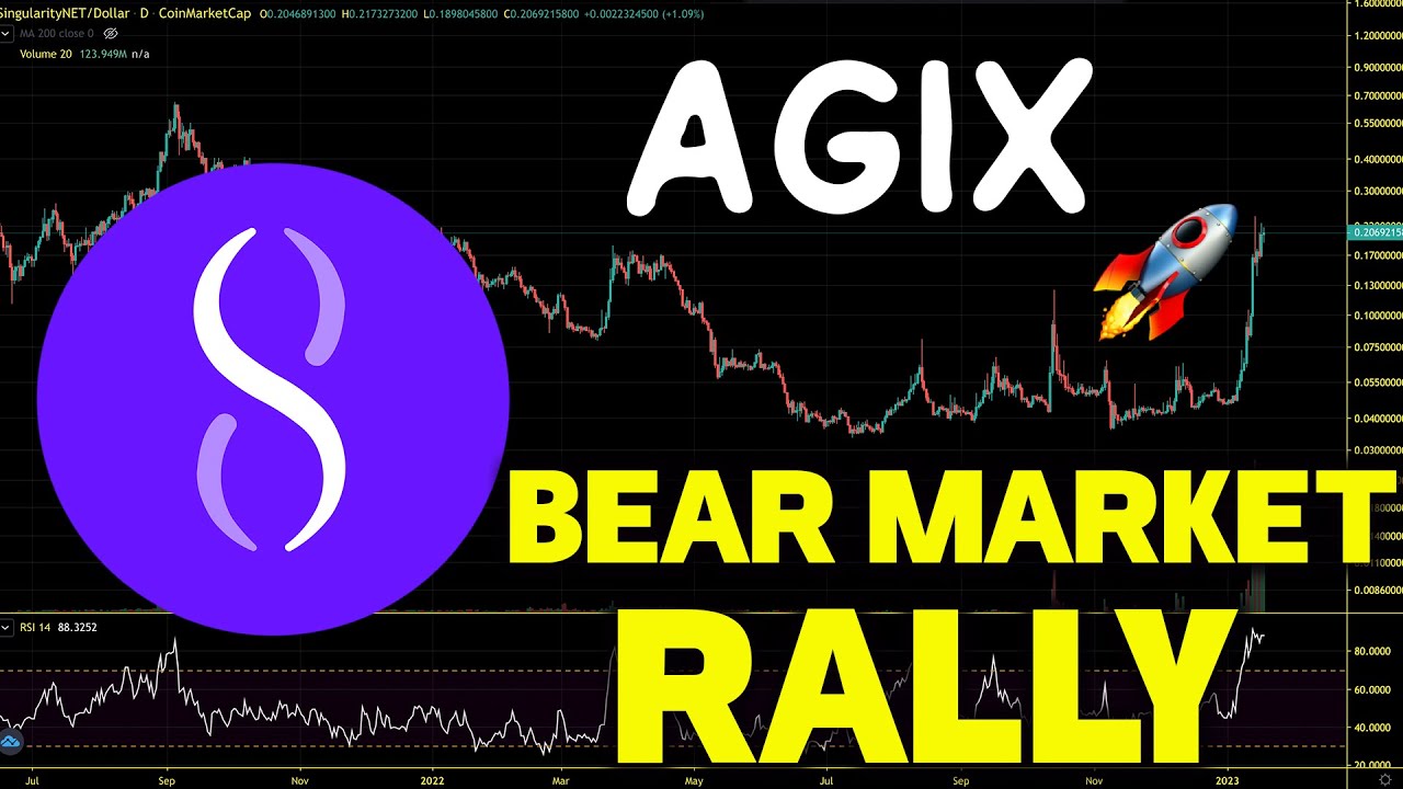 SingularityNET (AGIX) Long Term Investor Guide. AGIX Price Chart Analysis And Price Prediction 2023