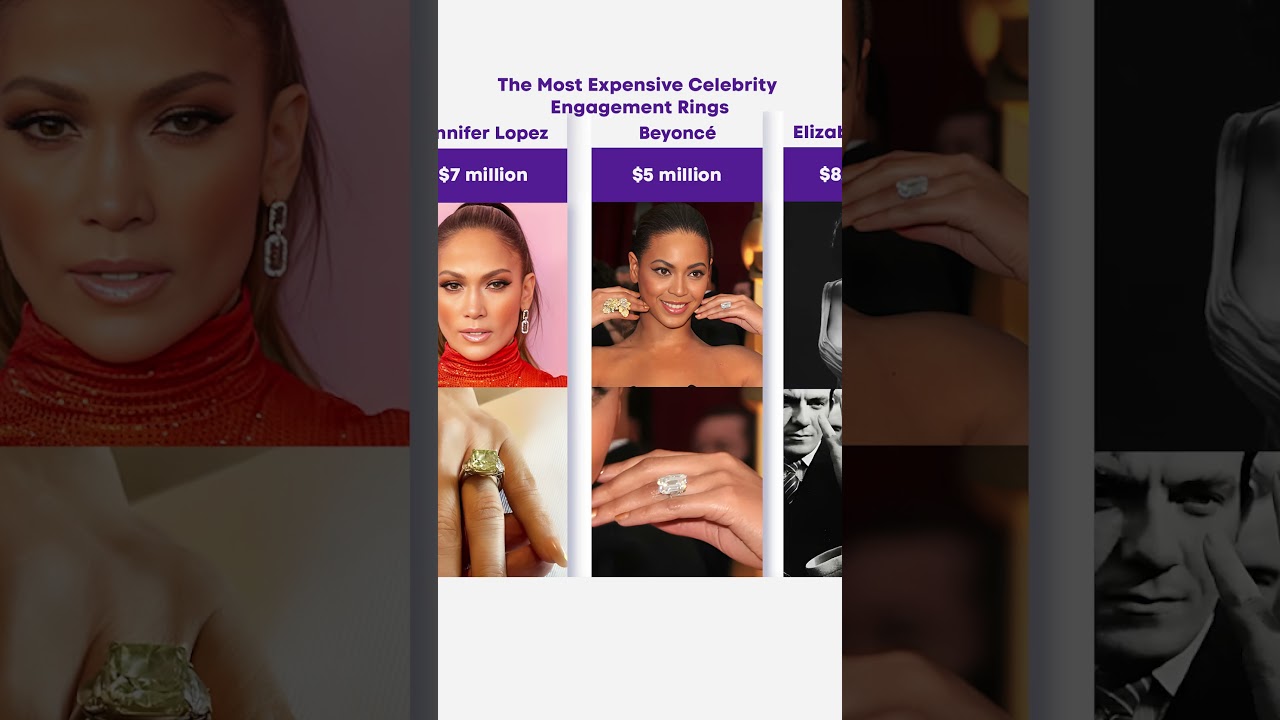 The Most Expensive Celebrity Engagement Rings 