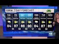 A warmer and slightly drier trend shifts in for southern Colorado ahead