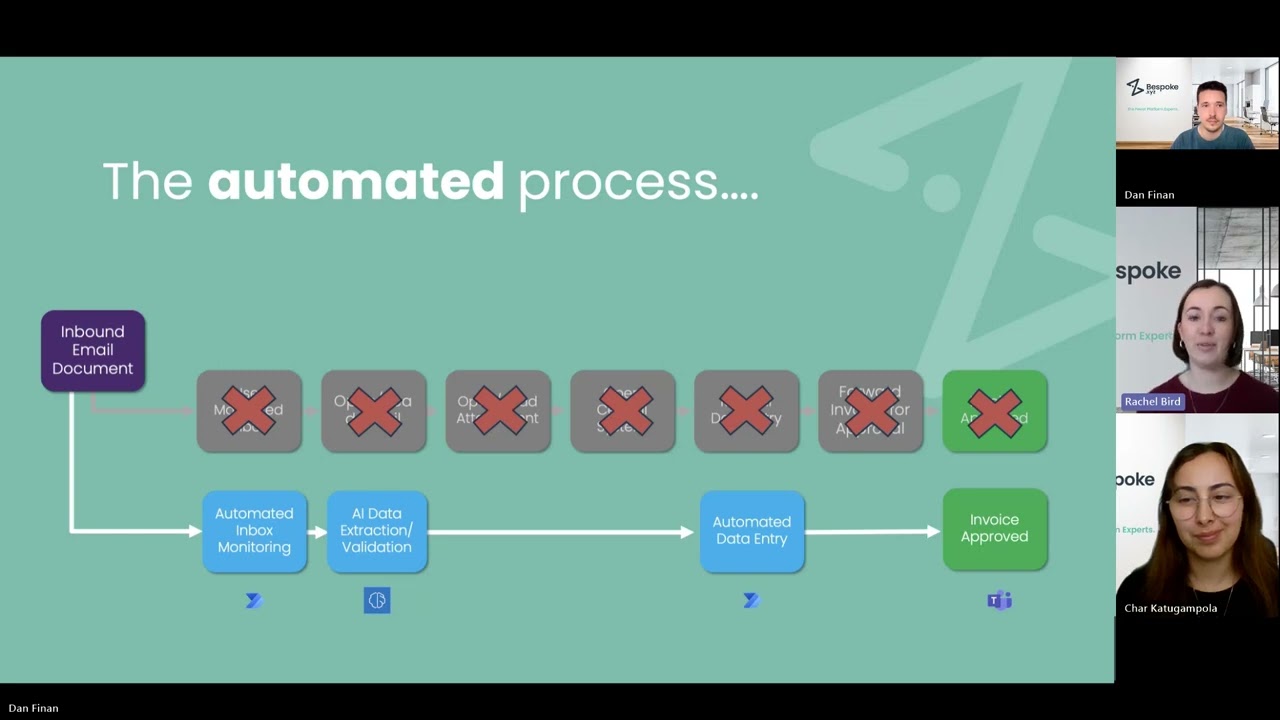 How Automated Invoice Processing Can Reduce Operational Costs