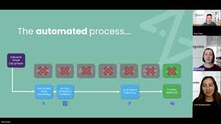 How Automated Invoice Processing Can Reduce Operational Costs