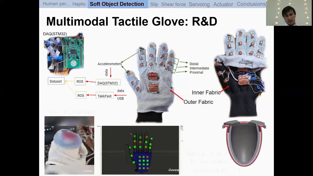 Workshop ROMADO - Zhanat Kappassov