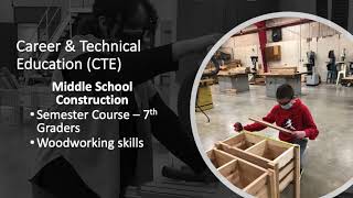 CMS Course Selection: Construction