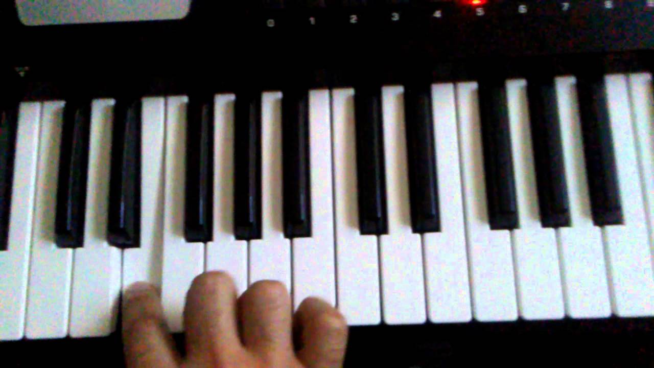 Maranatha Del Nombre Me Hizo Pentecostal Tutorial Piano