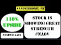 Nanovibronix inc stock is showing great strength naov stock