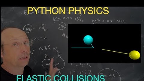 Python Physics: Modeling Elastic Collisions With Springs