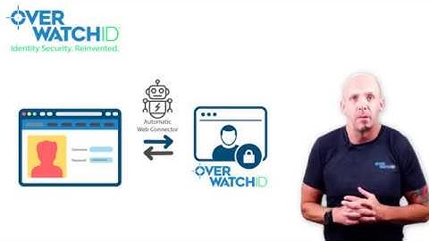 Dirty Secret of PAM - #1