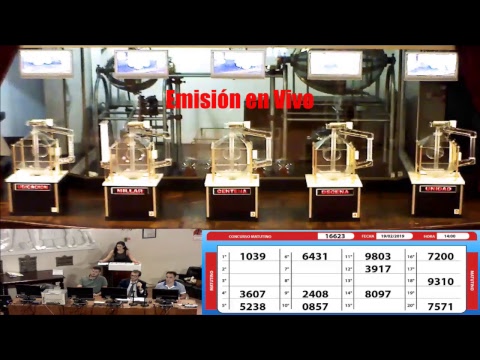Sorteo de Quiniela: Matutino 19/02/2019 14:00 hs sorteo de visas