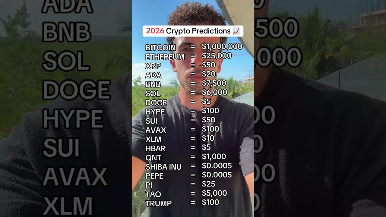 2026 Crypto Predictions Bitcoin Ethereum Xrp Dogecoin Shibainu Altcoins