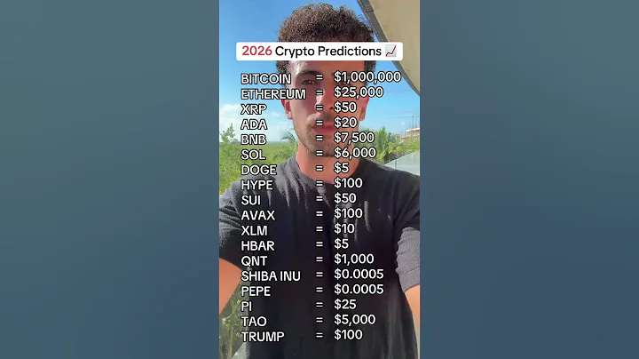 2026 Crypto Predictions! 📈 #crypto #bitcoin #ethereum #xrp #dogecoin #shibainu #altcoins