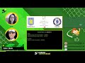 Aston Villa vs Chelsea - Premier Leagye Acompanhamento Ao Vivo