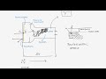 How PMTs in XENON (and any other detector) work