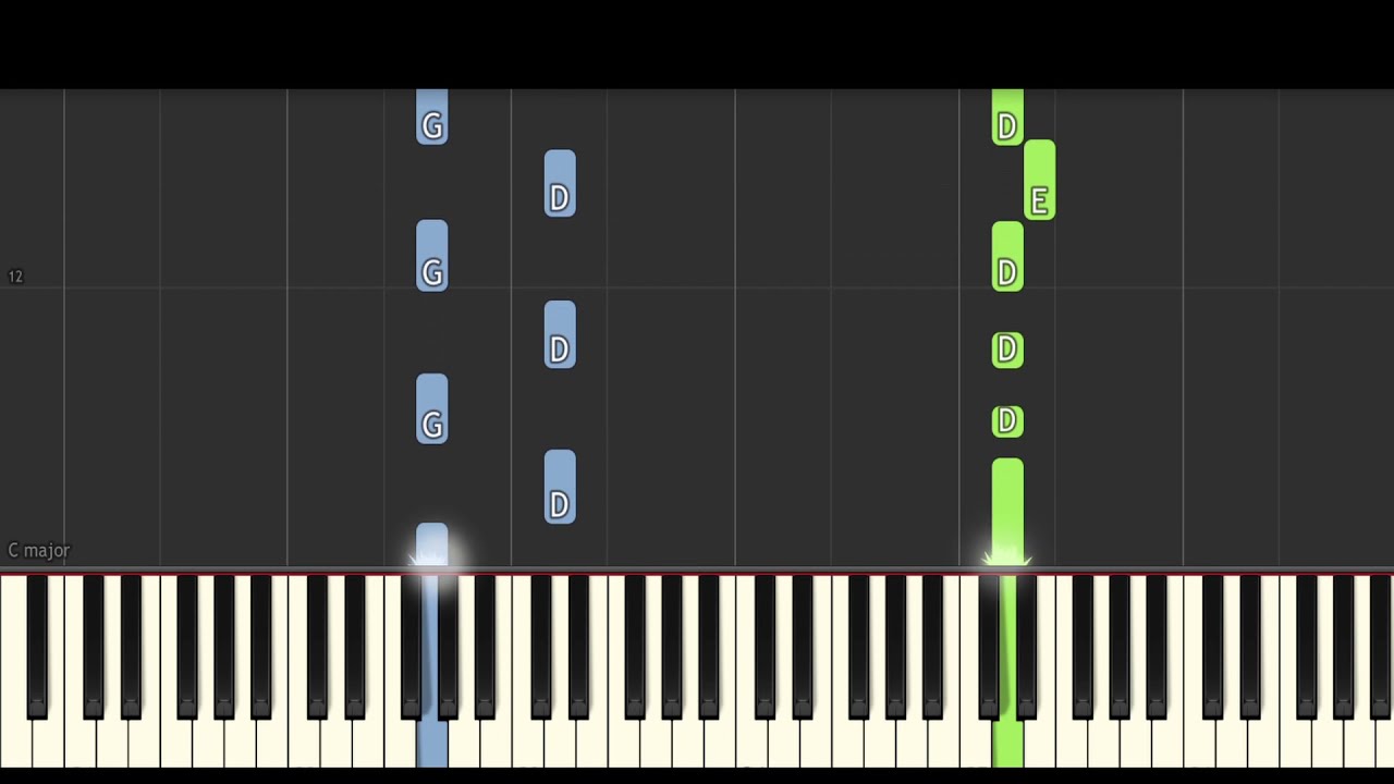 Ako Zahra   Kohtik Jarab Piano Tutorial