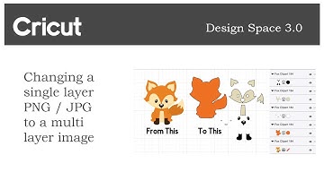 Changing a Single Layer Image to Multiple Layers in Cricut Design Space