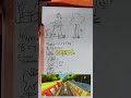 Q4 2025 PHYSICS 003 Isaac Newton Apple Death (Follow #engineering #design #comedy #maker