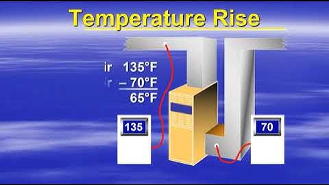 Gas Furnace Temperature Rise
