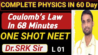 Electrostatics Class 12 One shot Neet?Jee 01|Electrostatics pyq neet|@SRK Sir NEET JEE Mains