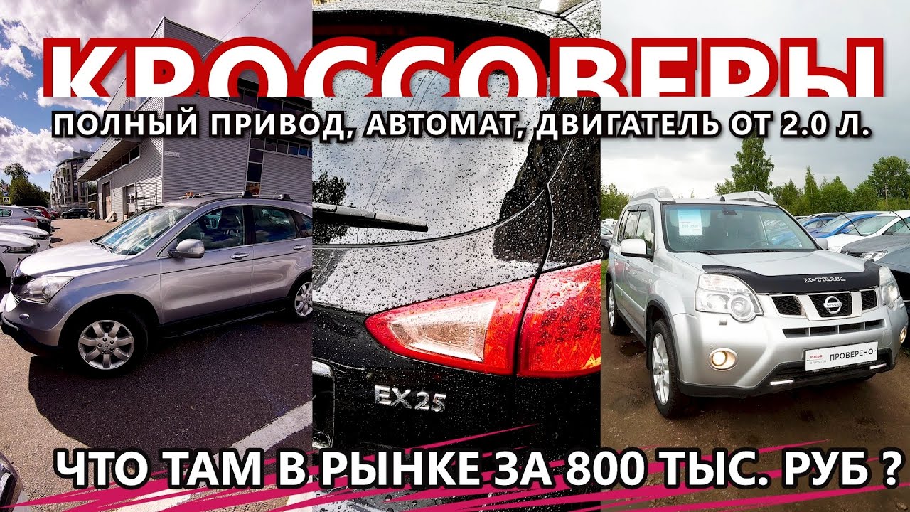 Хонда мс икс