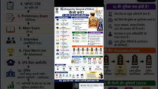 IG (Inspector General of Police) कैसे बनें? IPS से IG बनने तक का पूरा सफर | UPSC Guide #iasofficer