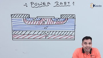 Power IGBTs - Other Power Semiconductor Devices - Power Electronics