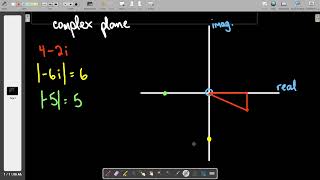 Complex Numbers (graphing and modulus)