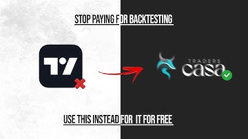 Free Back testing Platform 🔥 | Master Forex Strategy With Free Back testing