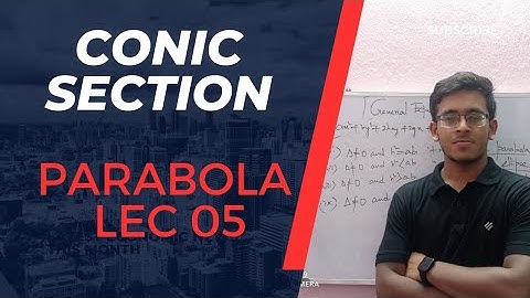 position of a point with respect to parabola ...class 11/wbjee /jee mains/IIT JEE
