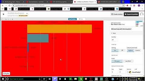 Making an flourish project for a video