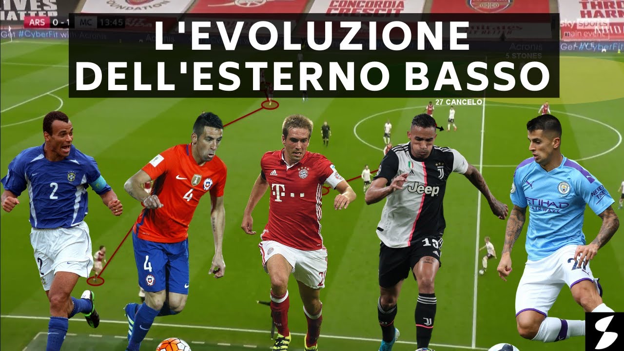 L'evoluzione dell'esterno basso