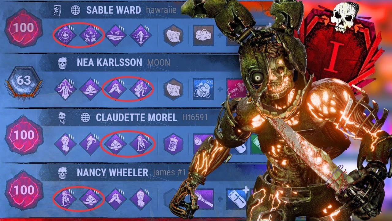 Wannabe Bully Squad Got Bullied By My Blighted Springtrap