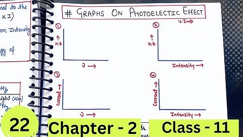 Graphs on Photoelectric Effect | Chapter 2 Class 11