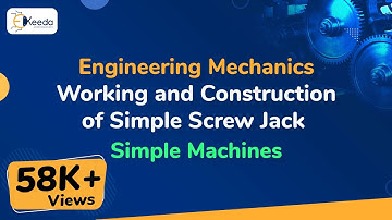 Werking en constructie van een eenvoudige schroefkrik - Eenvoudige machines - Technische mechanica
