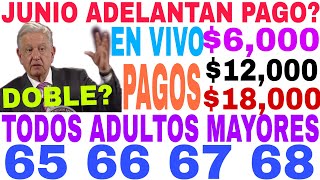 DOBLE $12,000 Y TODO $18,000 ADELANTO JULIO CALENDARIO PRIMERA LETRA APELLIDO ADULTOS MAYORES 65