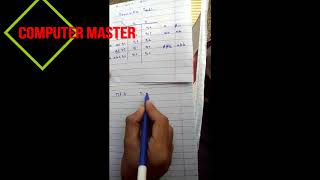 Deterministic Finite Automata ( DFA ) with (Type 2: containing Substring)Examples