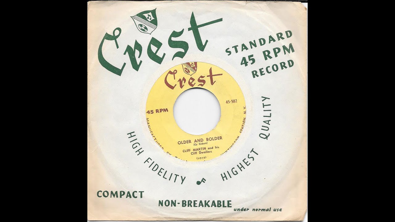 Cliff Martin And His Cliff Dwellers