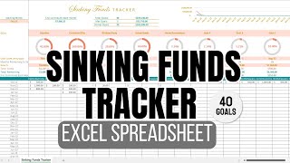 Sinking Funds Tracker Spreadsheet (Excel) - 40 Goals