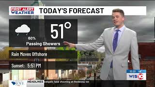 Frst Alert Weather Midday January 27, 2025